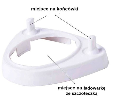 STOJAN NA 2 HLAVY ORAL-B A ZUBNÚ KEFKU