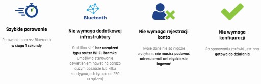 Diaľkové ovládanie pre LED žiarovky Bluetooth Easy Smart Spectrum