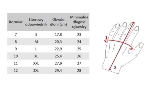 Ochranné pracovné rukavice potiahnuté latexom X-TARGET, veľkosť 9