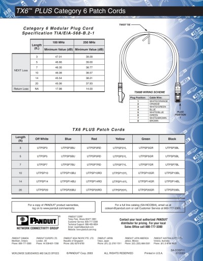 Patchcord U/UTP 24 AWG Cat 6 Panduit 6 m modrý