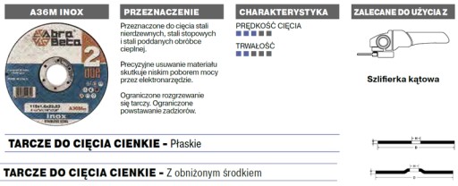 BETA ABRA nerezový rezací kotúč 230x2
