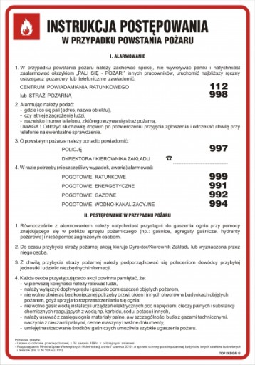 Uverejnite pokyny. v prípade požiaru