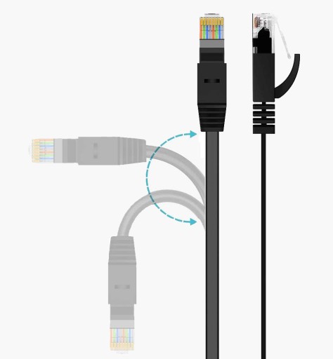 PATCHCORD UTP CAT 6E 3M RJ45 LAN KÁBEL