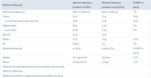 BAKALLAND KEŠU ORECHY 75G