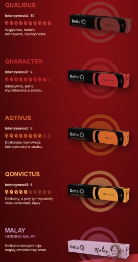 KÁVOVÉ KAPSULY NA OVOCIE DELTA Q AQTIVUS 10KS