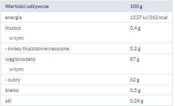 VODOVÝ MELÓN ZOZOLOVÉ ŽELÉ 75G MIESZKO