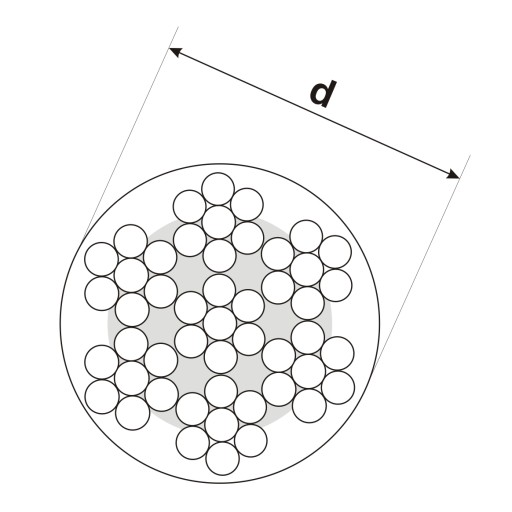 Oceľové lano, NEREZ INOX, kyselinovzdorné, z PVC 5/7mm 7x7 1m