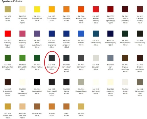 FARBA SMALT V SPREJ ANTRACITOVÁ SIVÁ LESK RAL 7016