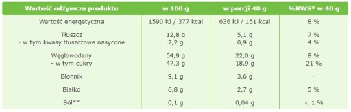 Datlová tyčinka s kešu a čučoriedkami 40g