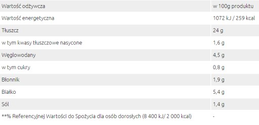 Sójová paštéta s kôprom 113g