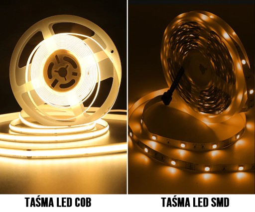 COB LED pás 12V ČERVENÝ 8W/m LED linka