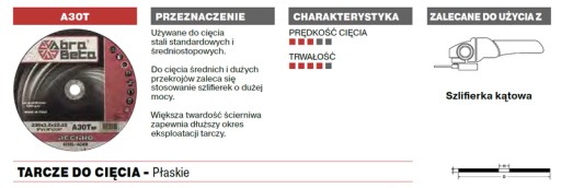 ABRA BETA REZNÝ KOTÚČ NA OCEĽ 115X3,2MM 000051118