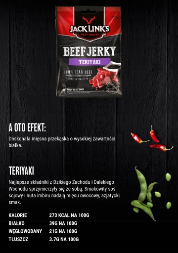 Jack Links Beef Jerky Sušené hovädzie Teriyaki 60g