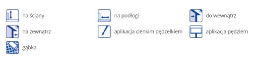 Atlas Impregnácia na obklady a škáry Delfin 250ml