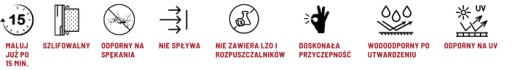 Rýchlo pretierateľný Akryl 280 ml DRAGON
