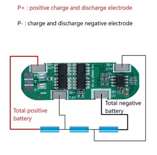 NABÍJACÍ MODUL BATÉRIE 3S 8A OCP 25A VYVAŽOVAČKA