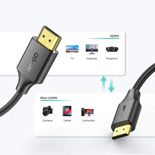 Kábel Mini HDMI 2.0 4K UHD 3D 1,8 m 60 Hz MiniHDMI