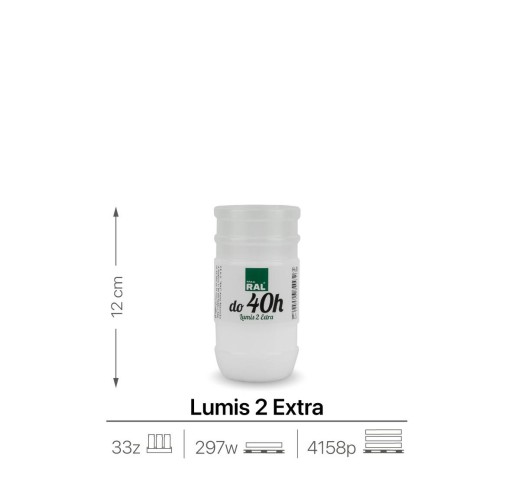Vložka na sviečky 12 cm do 40 h Lumis 2 Extra.