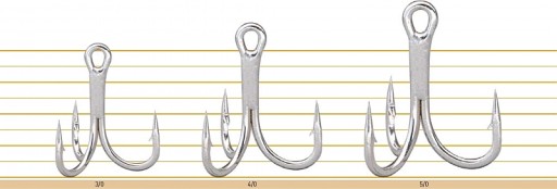 Owner St66tn 5/0 Super Strong Anchor