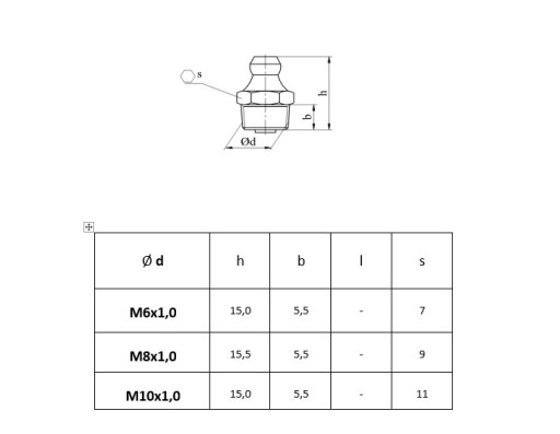 DIN 71412A PRIAMA NEREZ NEREZ KALAMITKA INOX maznička M6X1.0 A1 180°