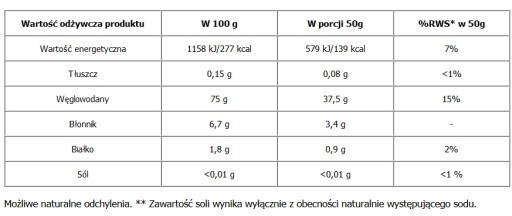 DATLE SUŠENÉ BEZ SEMIENKOV 1kg SLADKÝ ČERSTVÝ IRÁN