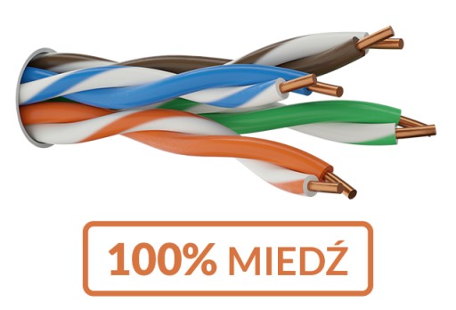 LAN Ethernet krútená dvojlinka 24 AWG UTP kat