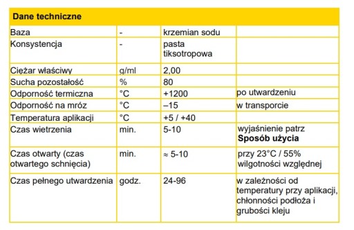KRBOVÝ SILIKÓNOVÝ TESNENIE, OHŇAVO ODOLNÉ 1200