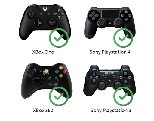 GUMA PREKRÝVKY PRE ANALÓGOVÉ GRIP PAD PS3 PS4 PS5 XBOX 8PIN 2PCS