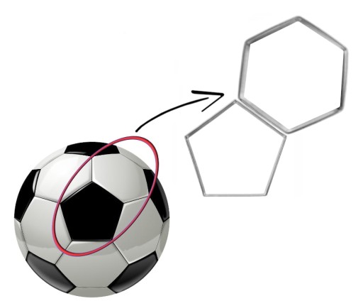 Vykrajovačky futbalových záplat Formy na opravy
