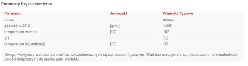 Kvapalina do chladiča Petrygo 1 l - 35