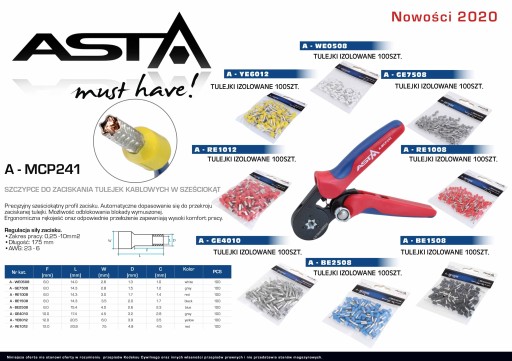 IZOLOVANÝ RUKÁV 1,0 mm² – 100 KS. ASTA A-RE1008