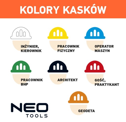 NEO stavebná ochranná prilba, zelená