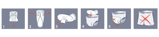 SENI MAN Extra Level 3 pánske urologické vložky 15 ks NFZ REFUND