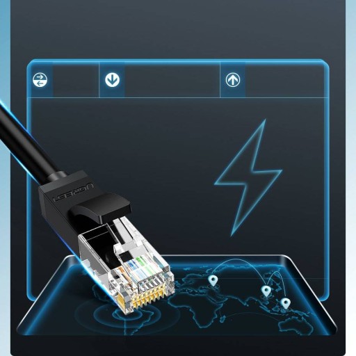 Ugreen kábel, sieťový kábel Ethernet