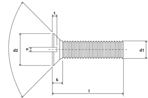 Skrutka M3x12 TORX, skladacie nástroje, trieda 12.9