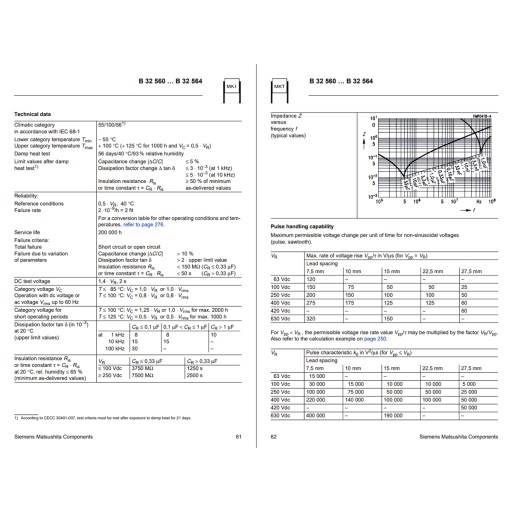 Kondenzátor MKT Siemens 22nF 250V R7.5 B32560 x10