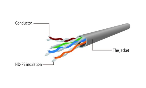 Gembird PP12-0,5M/V sieťový kábel UTP, 0,5m, CAT 5e