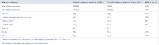 DAŠATÉ SOLENÉ PISTÁCIE BAKALLAND 40 g