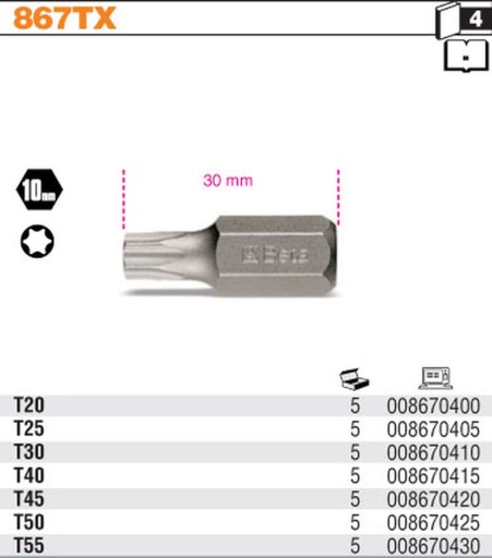 KĽÚČOVÉ KONCOVÉ BROTY 10 MM TORX T55 BETA SHORT