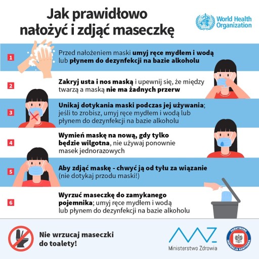 Ochranná maska na tvár FFP2 KN95 cert. CE Wwa
