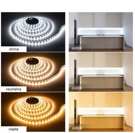 LED pás 2835 SMD 24W IP20 300 LED teplý 5m