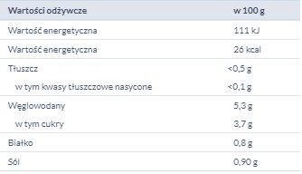 FARMÁRSKE UHORKY Z KONZERVY 900ML