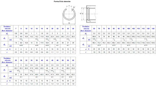 Pružné krúžky DIN 7993 B fi 50 50 ks