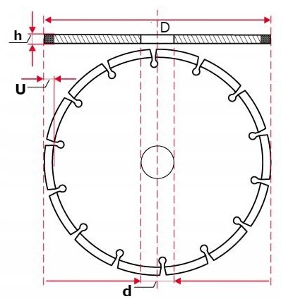 DIAMANTOVÝ DISK BETÓNOVÁ SEGMENTOVÁ KOCKA 230x22 mm