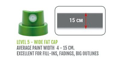 Špička trysky MONTANA CAPS LEVEL