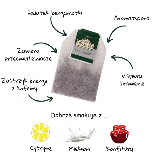 Ahmad Tea - Earl Grey Tea - 25 tb