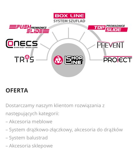 OBCHODNÁ LINKA MÄKKÝ NÁBYTOK PÁNT SILENT CLOSE 2 KS PREMIUM!