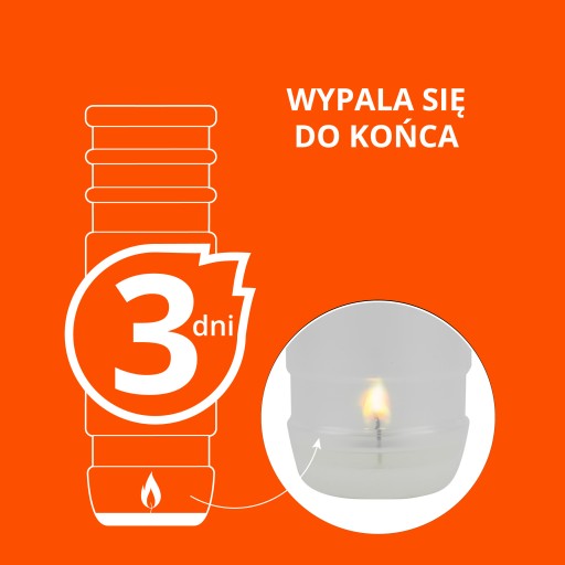 Vložka na sviečku 14cm Záruka 3 dni horenia