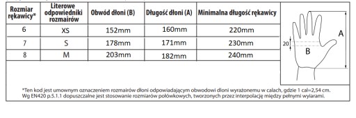 OCHRANNÉ ZÁHRADNICKÉ RUKAVICE PURE FLOXY veľkosť 7 - S