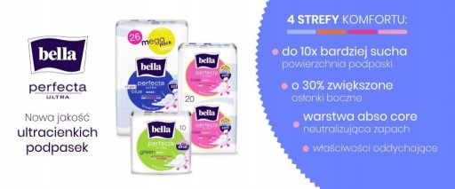 Bella Perfecta Ultra Violet Silky Drai hygienické vložky 20 kusov